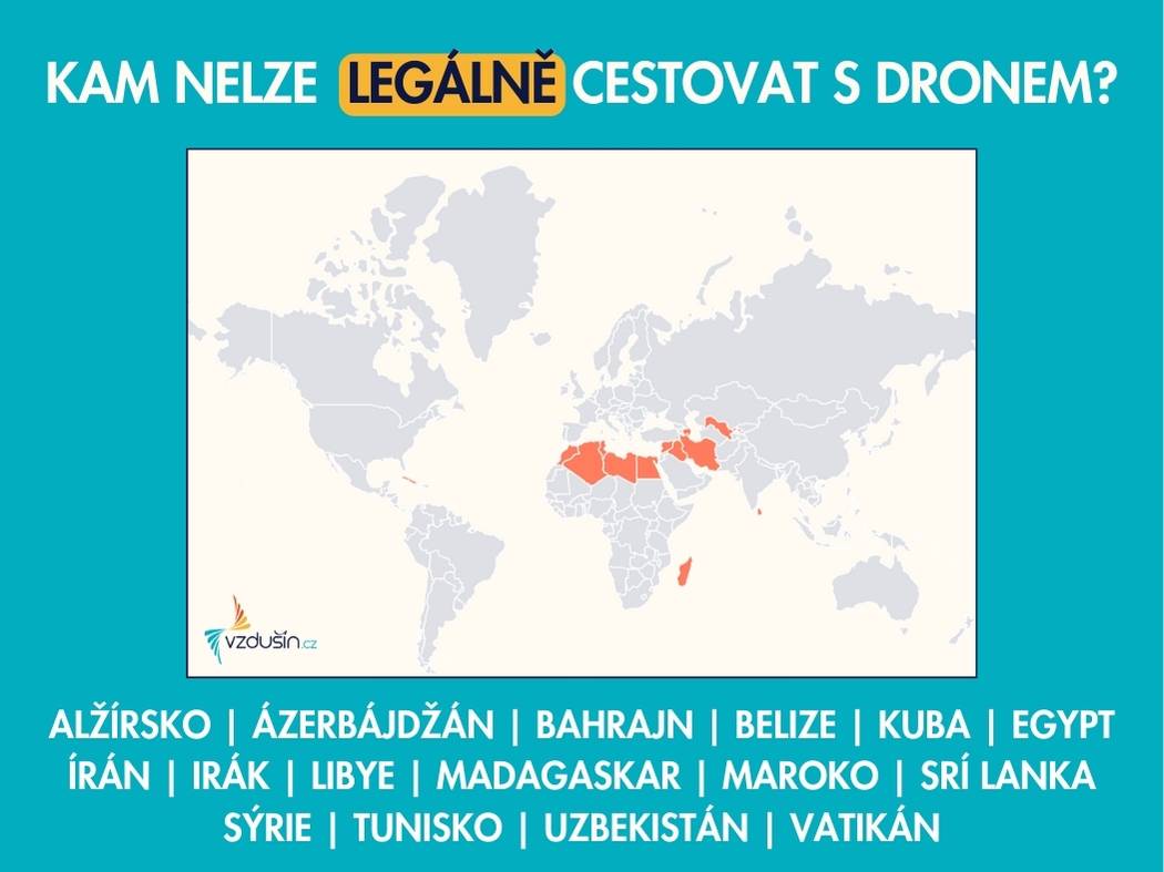 Drony v zahraničí